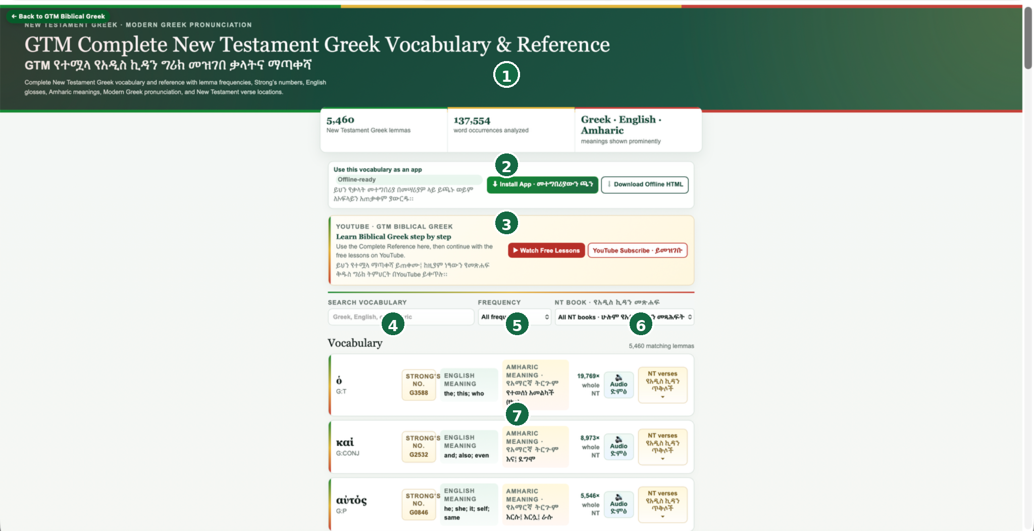 Annotated Complete Reference home